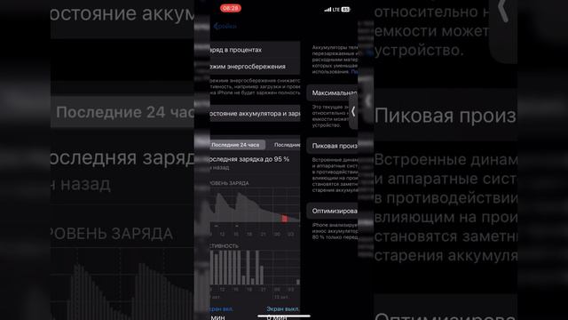 Аккумулятор твоего 📱 #iphone на #ios 17.0.3. А ты обновился? И какая ситуация у тебя?