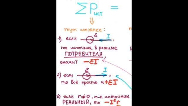 Баланс мощностей