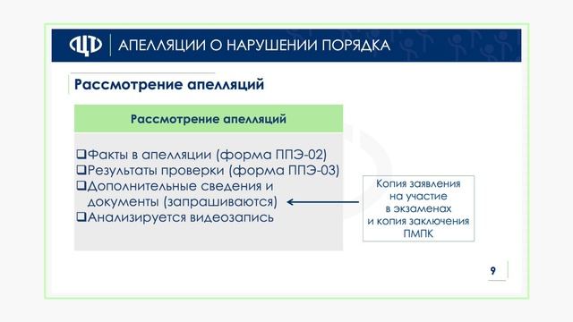 Особенности рассмотрения апелляций участников экзаменов с ОВЗ,  инвалидов  и детей-инвалидов