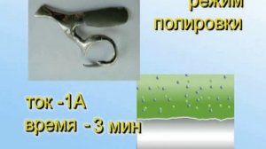 Аппарат для электрохимической полировки - ЭП 2.2