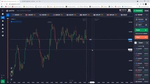 Уровни Строятся АВТОМАТИЧЕСКИ! Онлайн Трейдинг! Автоуровни На TradingView! Бинарные Опционы Quotex!