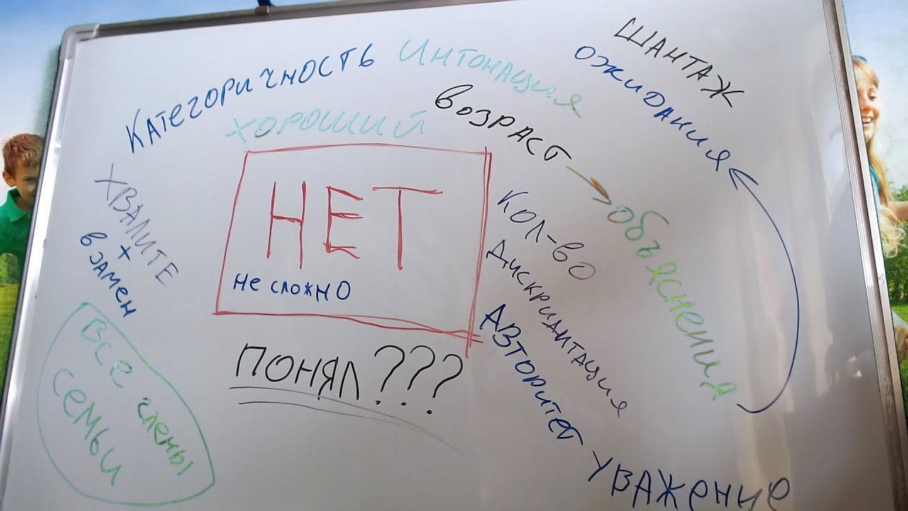 ✅25 Как правильно сказать НЕТ ребёнку. Курпатов. Влияние запугивания на психику ребенка. У доски