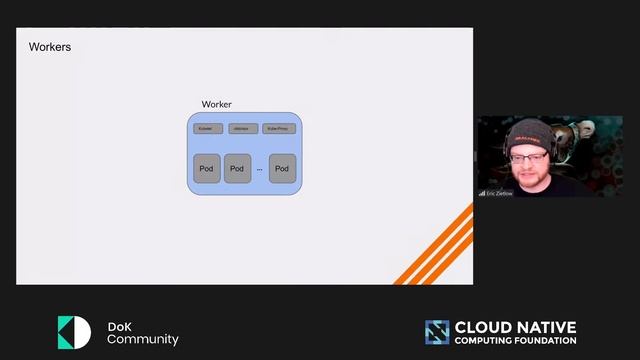 Persist Your Data In an Ephemeral K8 Ecosystem - DoKC Day // Eric Zietlow смотреть онлайн