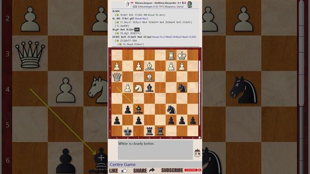 Game 117 || J Mieses vs Alekhine, 1913  || GARY KASPAROV on My Great Predecessors - Part I