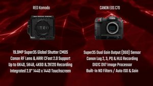 RED Komodo vs Canon C70 | Cinema Camera Comparison