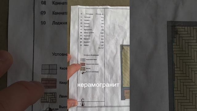 #ремонтквартир #construction #дизайн #diy #ремонтквартирспб #ремонтквартиры #дизайнинтерьера