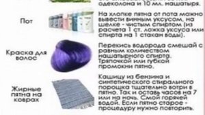 Как ОЧИСТИТЬ разные ПЯТНА. ПАМЯТКА по удалению пятен с тканей