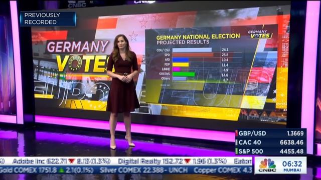 Germany’s Social Democrats hold narrow lead in the race to succeed Angela Merkel смотреть онлайн
