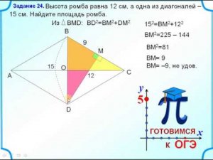 Площадь ромба