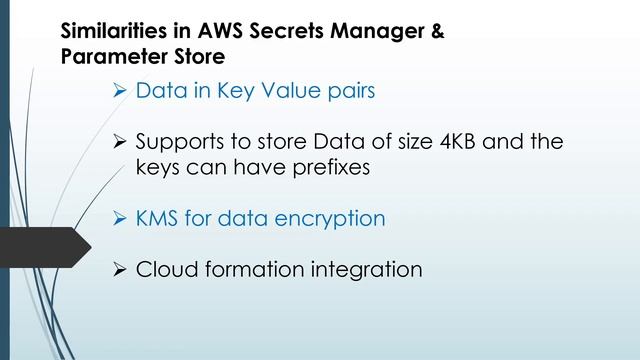 Aws Secret Manager | AWS Parameter Store смотреть онлайн