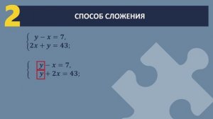 Способы решения систем уравнений. Повторение