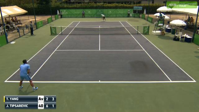 Janko Tipsarevic vs Tsung-Hua Yang - Thailand 2019 - смотреть онлайн