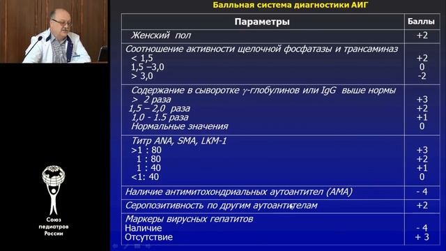 Потапов А.С. Аутоиммунный гепатит смотреть онлайн