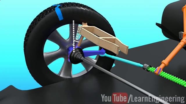 Углы установки колес! смотреть онлайн