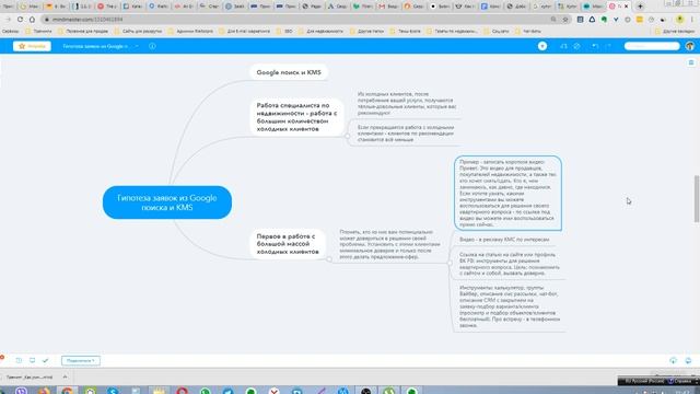 Как риэлтору привлекать 100 заявок в месяц из Google и Яндекс смотреть онлайн