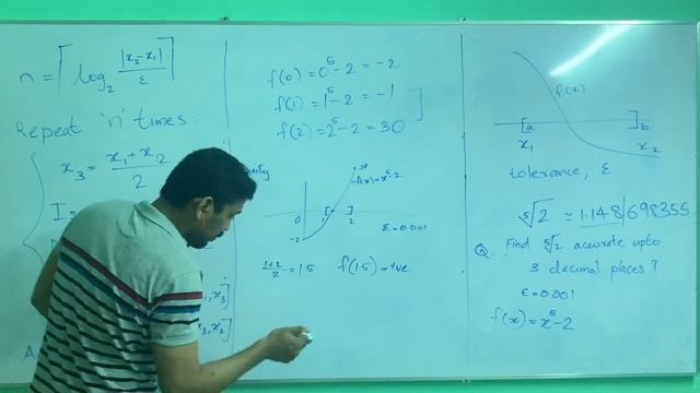 Bisection Method Part 1 : Python