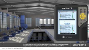Сбор и анализ данных вибрации с VIBXPERT II по PRUFTECHNIK