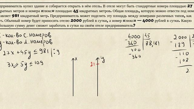 Задача 17 из профильного ЕГЭ по математике. Задача на оптимальный выбор про предпринимателя и отель