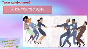 11_Конфликты_типы_и_решения