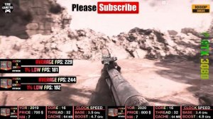 Ryzen 9 3950X VS Ryzen 9 5950X | Nvidia RTX 3080- Test in 10 Games