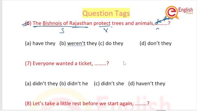 Question Tags in English | Question Tag Exercise | English Point