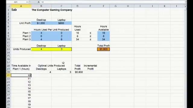 How to Use Microsoft Excel's Solver Table Add-In смотреть онлайн