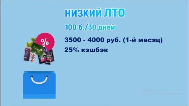 Презентация компании Siberian Wellness Сибирское Здоровье 1 смотреть онлайн