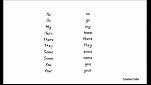 TRICKY WORDS PHASE 2 (YELLOW LEVEL) | JOLLY PHONICS TRICKY WORDS LEVEL 2 | SIGHT WORDS