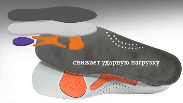 SALAMANDER PROFESSIONAL Спортивная стелька Sportiv Plus (Бишкек, «Немецкая Обувь®») смотреть онлайн