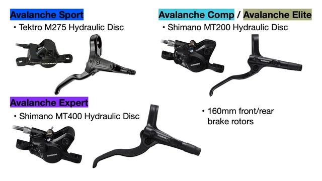 2021 GT Avalanche Comparison!! What’s The Difference Between all 4 bikes? смотреть онлайн