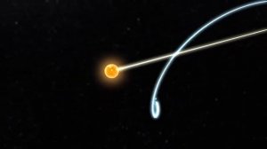 как движется Земля