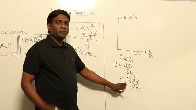 Modelling Core Loss | Non Linearity Concept | Electrical Machines | GATE & ESE | KN Rao смотреть онлайн