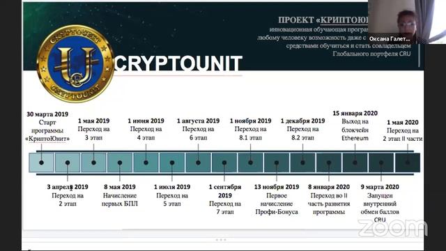 Обучайся! Инвестируй! Процветай! Бизнес с МКИ! Финансовая граммотность! смотреть онлайн