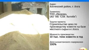 Цех по производству извести