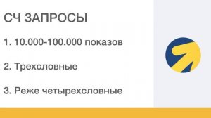 Яндекс Директ. Урок 18. Частотность поисковых запросов в Яндекс Директ