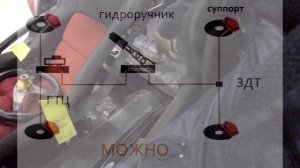 ГИДРОРУЧНИК своими руками \ КАК ПОДКЛЮЧИТЬ
