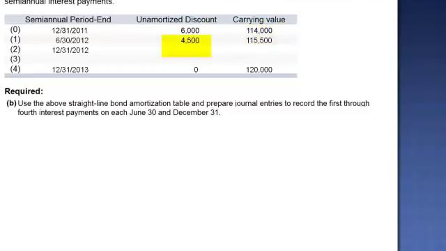 2 Year Straight Line Method Semiannual Payments Exercise 14-8 смотреть онлайн