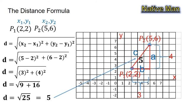 [Tagalog] How to Find the Distance Between Two Points #Distanceformula #Mathematics10 #2ndQuarter смотреть онлайн