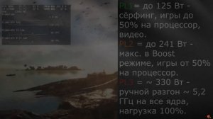 Обзор флагмана Intel Core i9 12900К.