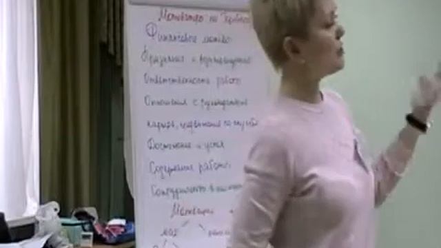 Тренер-консультант Оксана Соловьева. Тренинг-блок "Нематериальная мотивация" смотреть онлайн