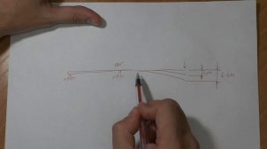 Как определить тест спиннинга. Часть 1