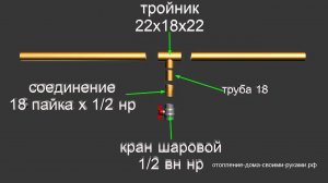 Узел слива/залива теплоносителя (медные трубы)