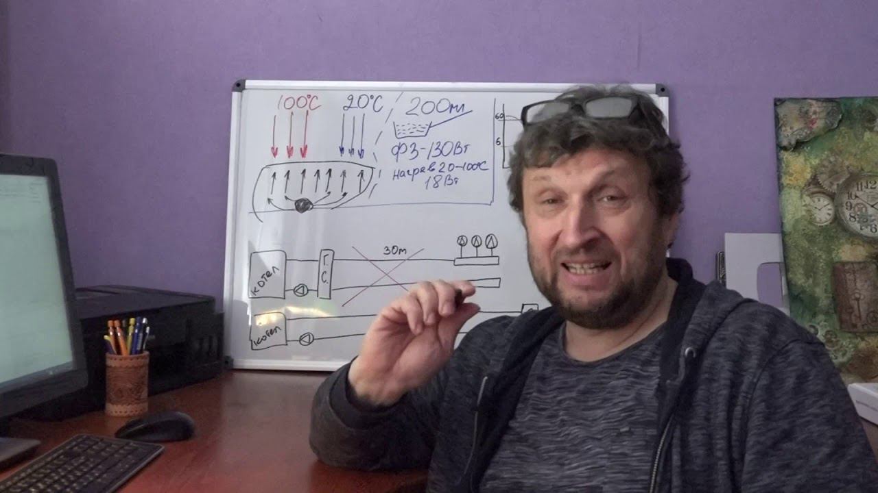 Семь вопросов по инженерке. Блиц.