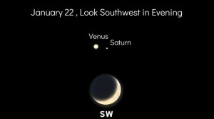 Astronomical Events January 2023 | Quadrantids | C/2022 E3 (ZTF) Comet | Venus- Saturn Conjunction