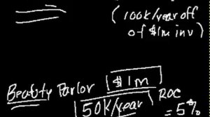 Return on capital | Finance & Capital Markets | Khan Academy