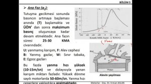 Motorlar Bölüm 5 Ders 3