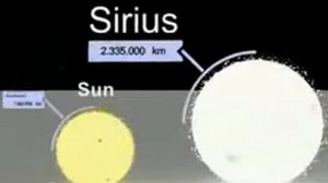 размеры планет и звезд