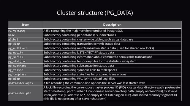 postgreSQL 1 4 eng смотреть онлайн