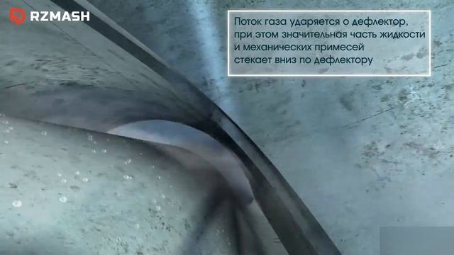 Сепаратор СЦВ