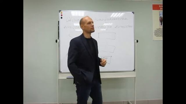 Психология. Лекция 2 часть 1. Понятия: индивид, индивид-ть, личность. Стр-ра личности. Чаплин А.В.